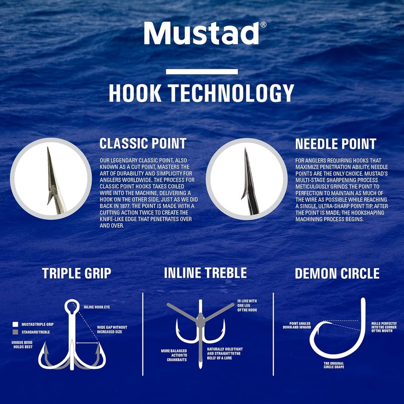 Mustad Classic 39944 Standard Wire Demon Perfect in Line Wide Gap Circle Hook | Saltwater Freshwater Hooks for Tuna, Catfish, Bass and More - Image 5